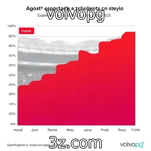 Os Novos Gigantes das Apostas Esportivas no Brasil : volvopg